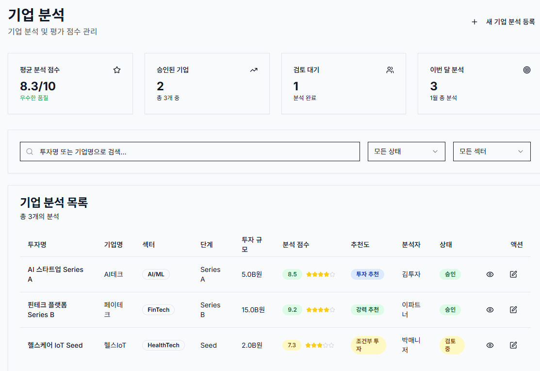 기업 분석 화면