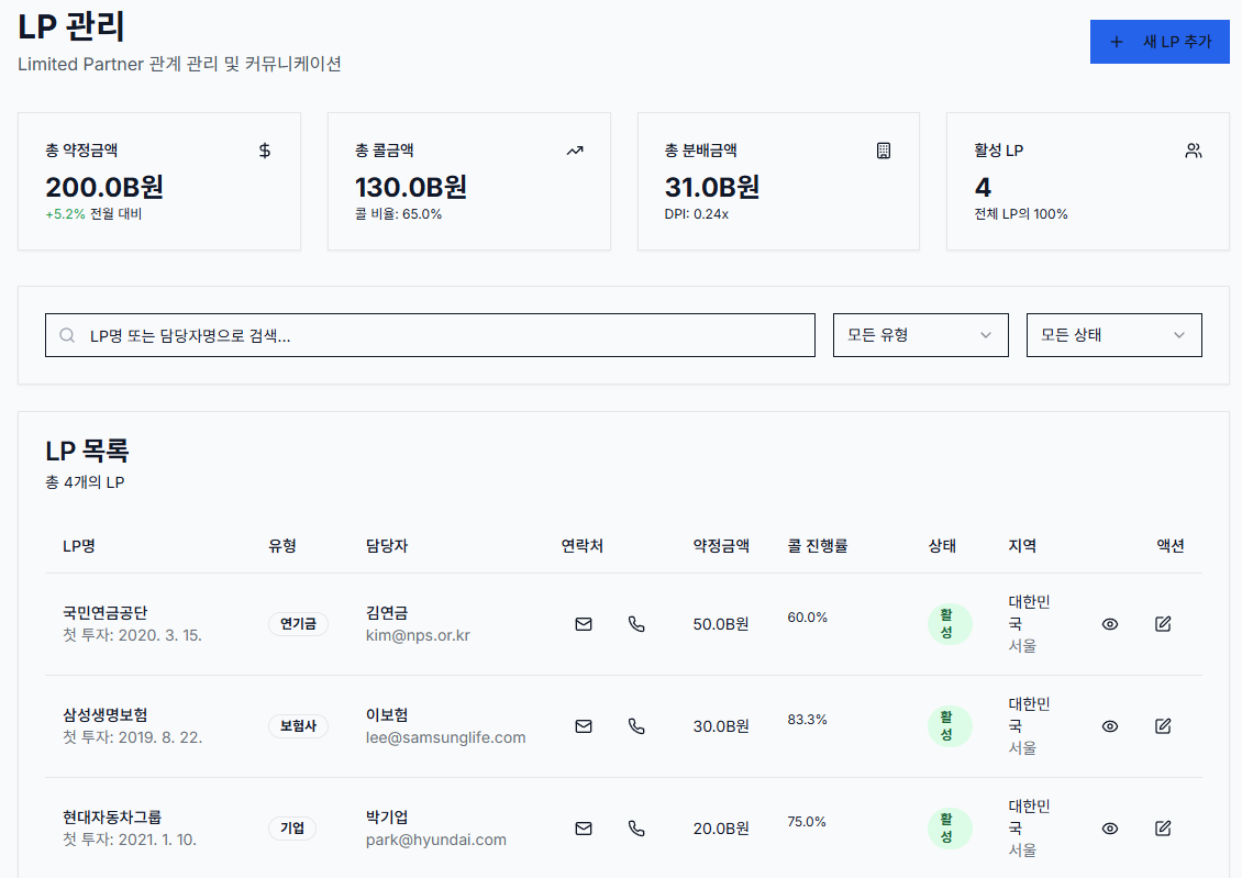 출자자 관리